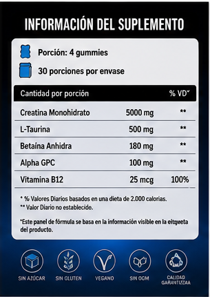 Creatina Gummies Blueberry 5000 mg/ 120 gomitas